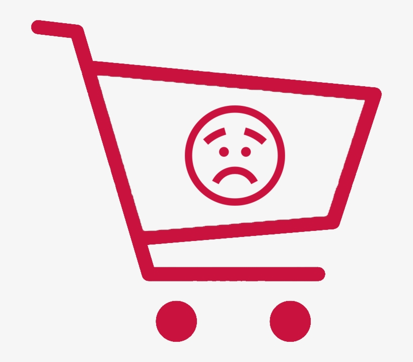 Empty Cart
