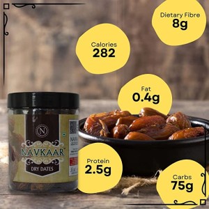dates